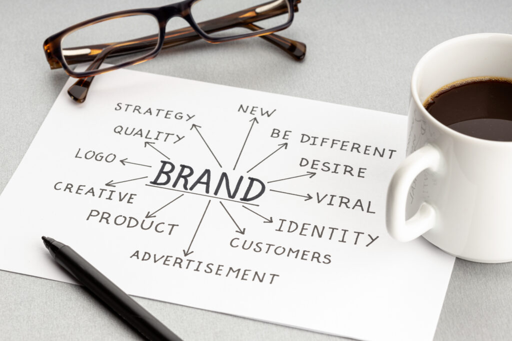 Define Your Virtual Brand Identity